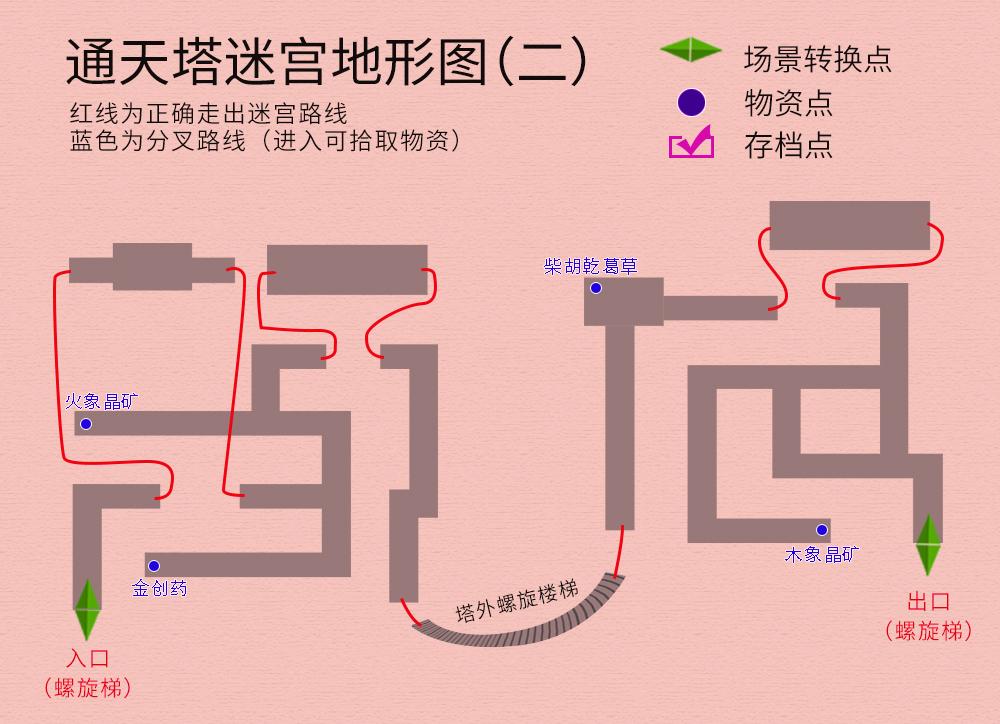 轩辕剑3外传天之痕攻略，轩辕剑3外传天之痕流程完整版