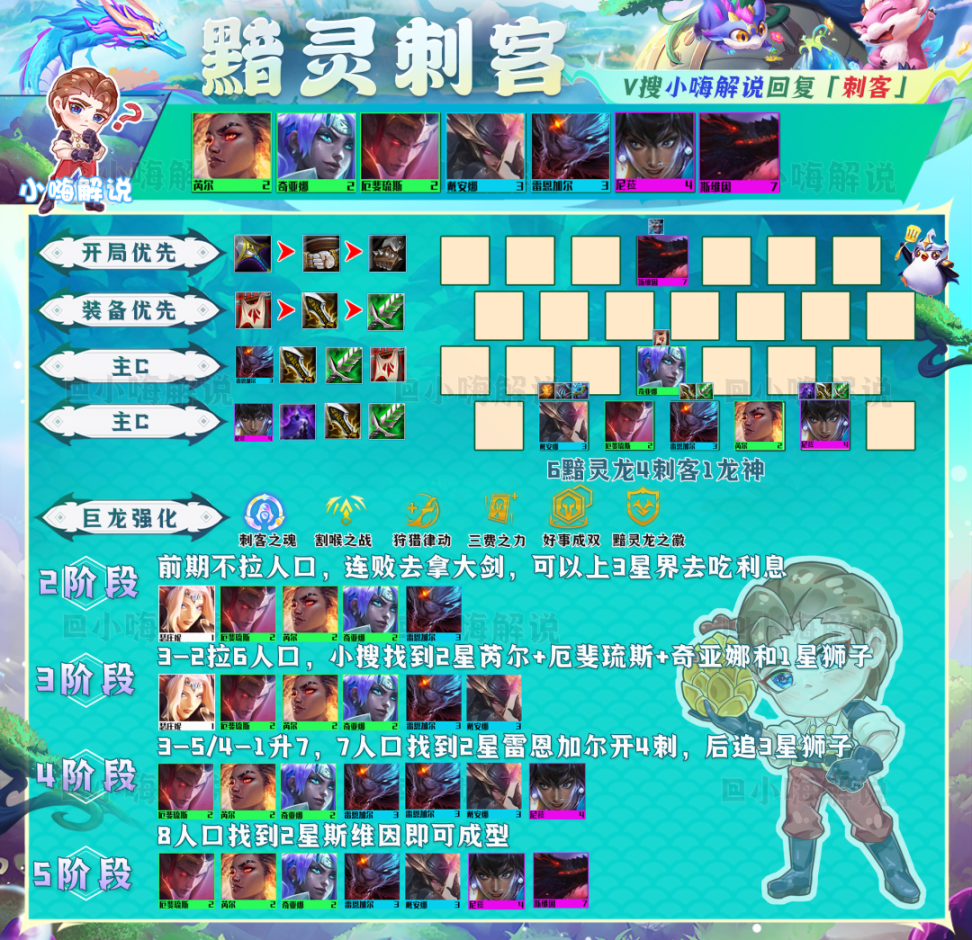2023金铲铲之战哪个阵容最厉害？金铲铲之战s7.5最强阵容排行榜