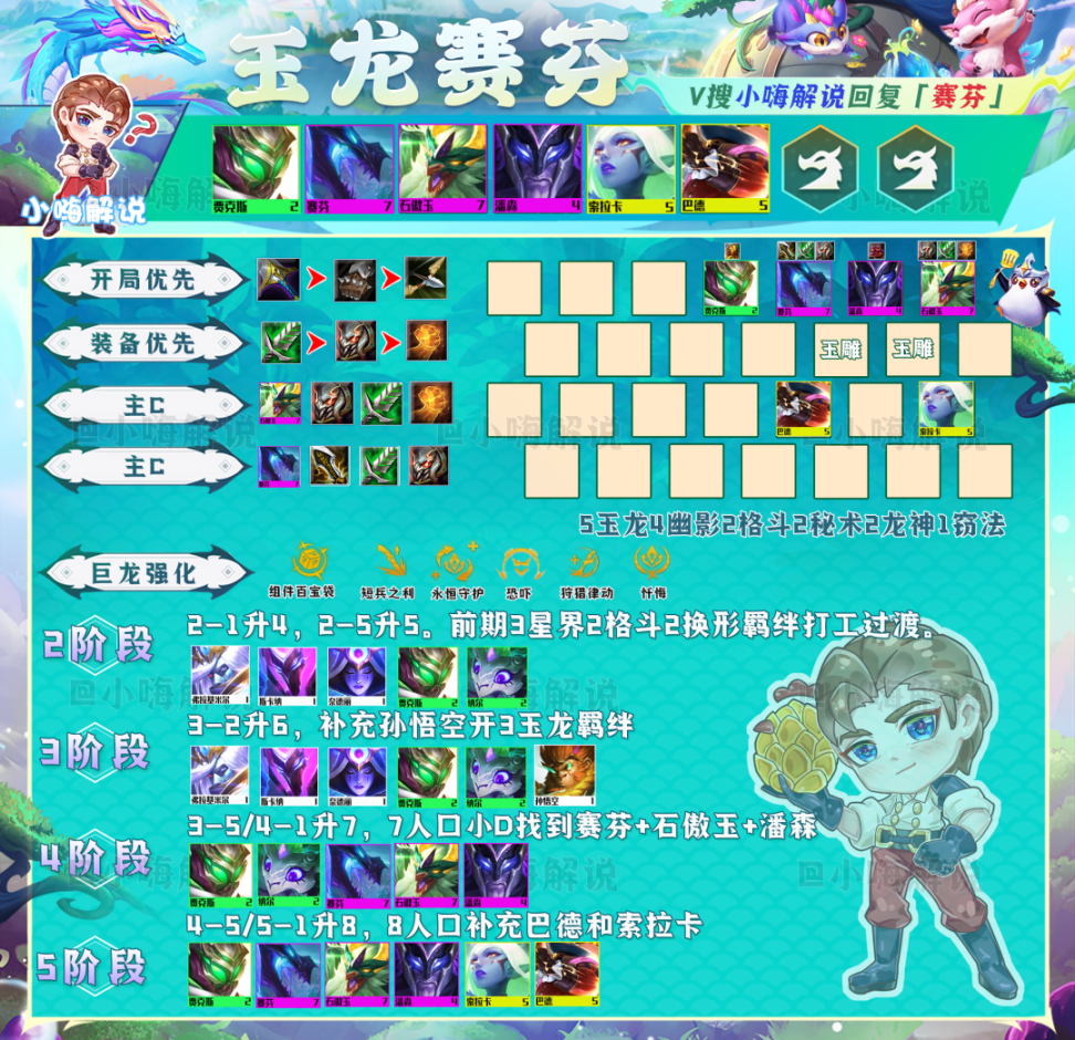 2023金铲铲之战哪个阵容最厉害？金铲铲之战s7.5最强阵容排行榜