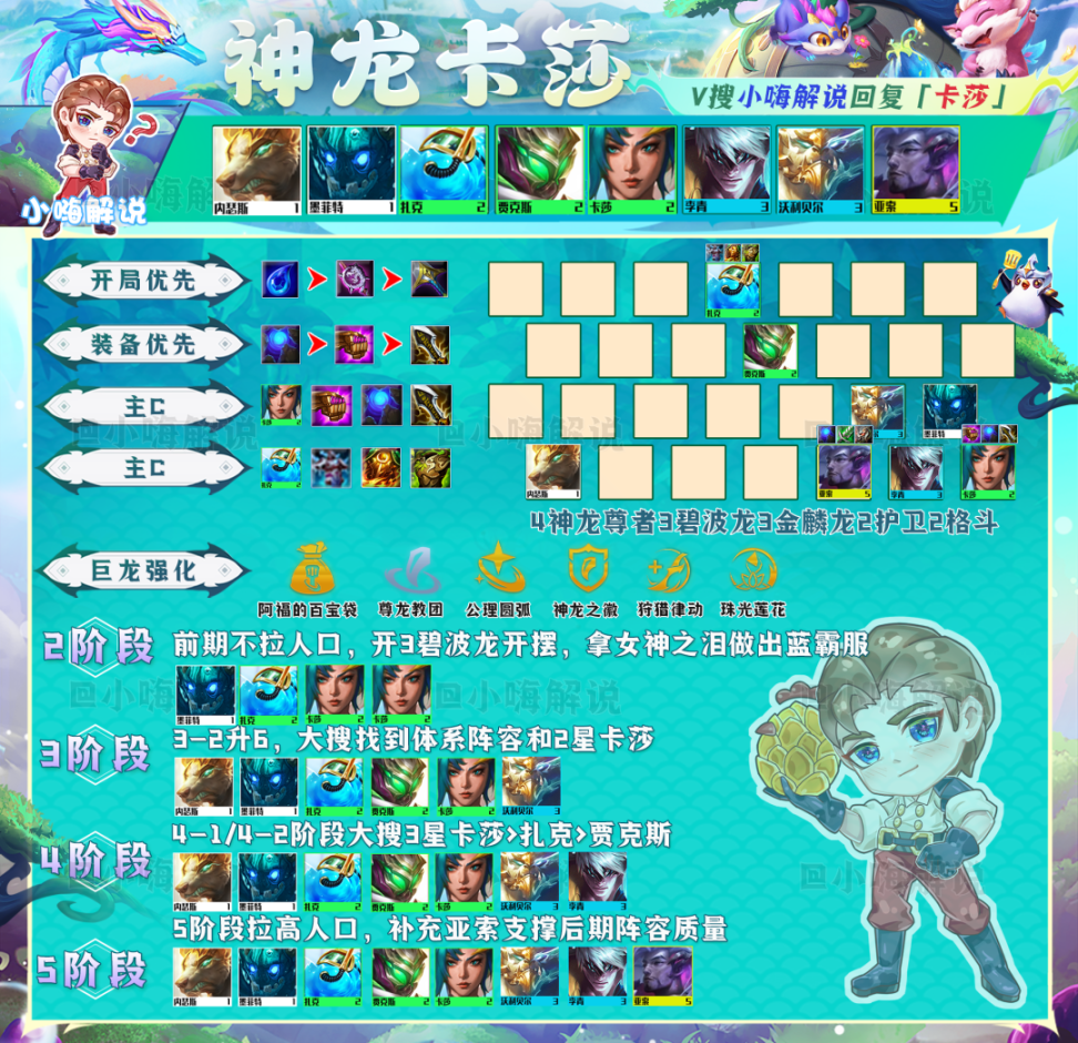 2023金铲铲之战哪个阵容最厉害？金铲铲之战s7.5最强阵容排行榜