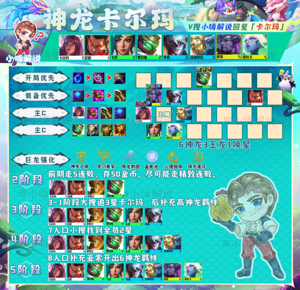 2023金铲铲之战哪个阵容最厉害？金铲铲之战s7.5最强阵容排行榜