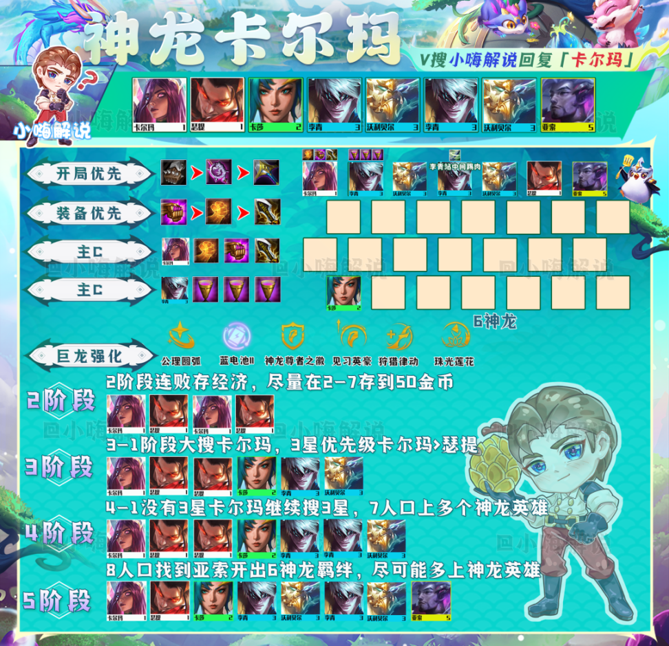 2023金铲铲之战哪个阵容最厉害？金铲铲之战s7.5最强阵容排行榜