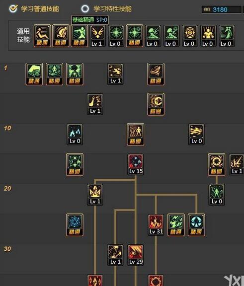 dnf元素爆破师怎么加点?元素爆破师pk加点教学攻略