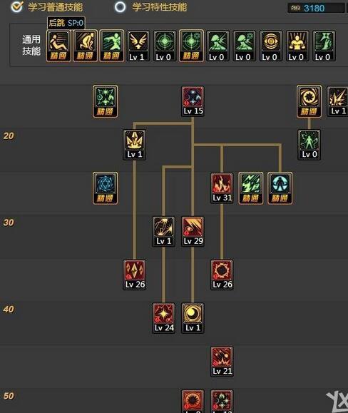 dnf元素爆破师怎么加点?元素爆破师pk加点教学攻略