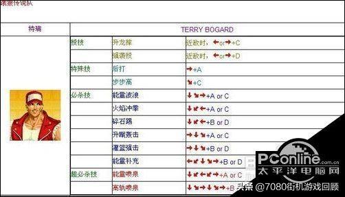 电脑版拳皇97出招表，最全电脑版拳皇97连招大全