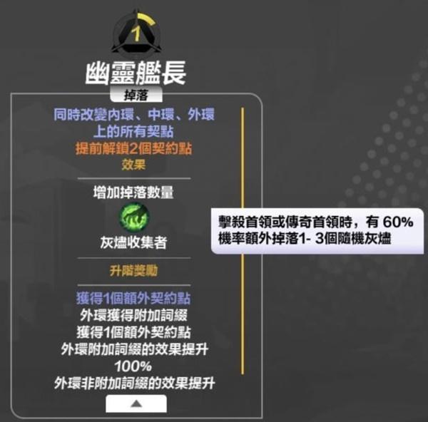 火炬之光无限契灵怎么获得？火炬之光无限契约系统介绍