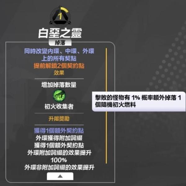 火炬之光无限契灵怎么获得？火炬之光无限契约系统介绍