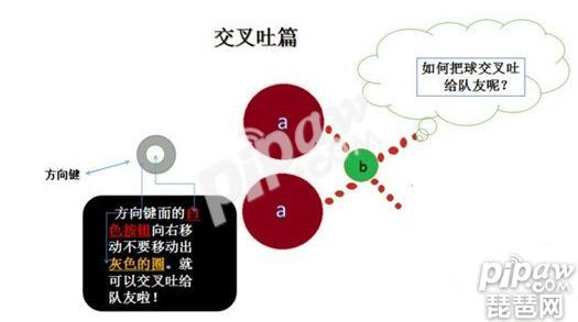 球球大作战双刷怎么玩？2023球球大作战双刷技巧教学攻略