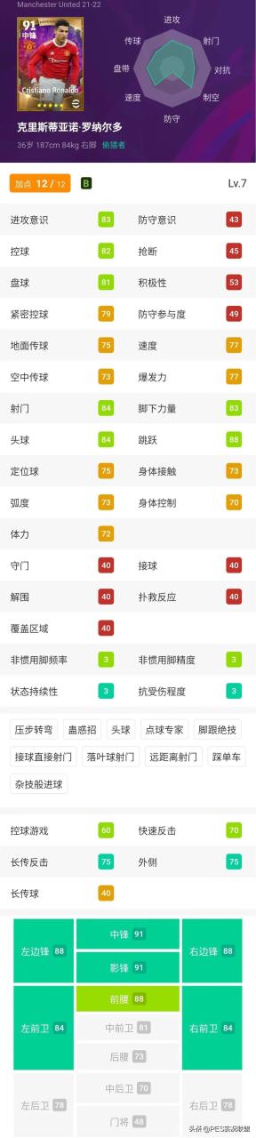 实况足球手游2023中锋，实况足球2023十大传奇中锋盘点