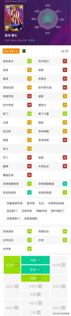 实况足球手游2023中锋，实况足球2023十大传奇中锋盘点