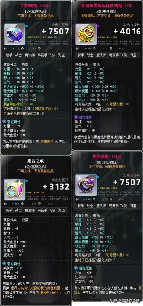 冒险岛装备搭配图,冒险岛现阶段主流装备搭配