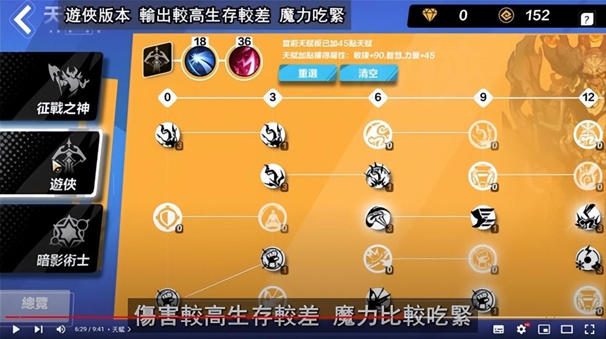 火炬之光无限希雅COC跑车流怎么玩？火炬之光无限希雅COC跑车流Build推荐