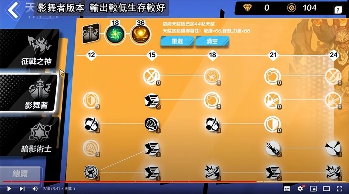 火炬之光无限希雅COC跑车流怎么玩？火炬之光无限希雅COC跑车流Build推荐