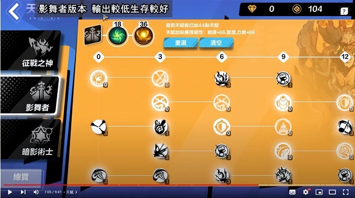 火炬之光无限希雅COC跑车流怎么玩？火炬之光无限希雅COC跑车流Build推荐