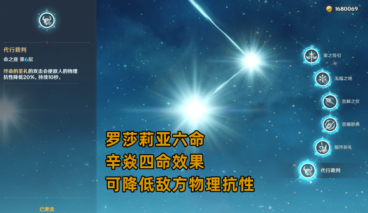 原神物理伤害加成适合哪个角色？原神物理伤害杯应该给谁