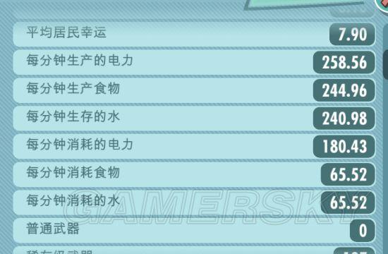 辐射避难所生存模式怎么开局？辐射避难所开局布局技巧与各阶段攻略