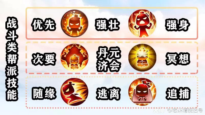 魔王寨装备镶嵌什么宝石？梦幻69魔王寨攻略