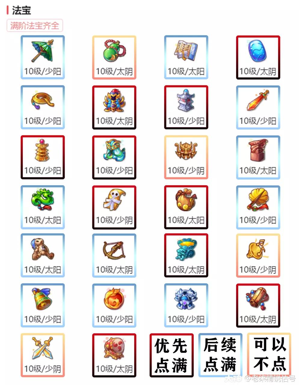 魔王寨装备镶嵌什么宝石？梦幻69魔王寨攻略