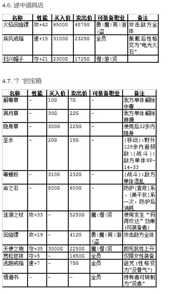 SFC勇者斗恶龙3图文攻略，勇者斗恶龙3抵达魔王城攻略