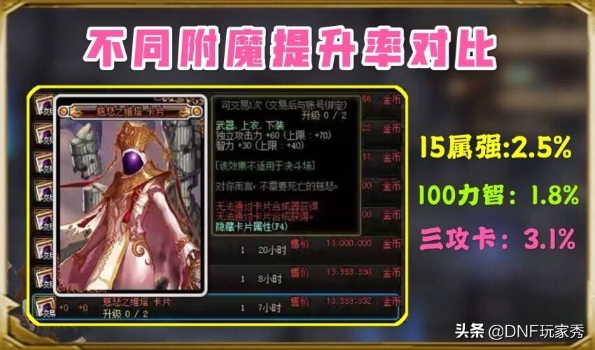 dnf武器附魔属强好还是物攻好？dnf武器附魔属性攻击好还是属性强化好