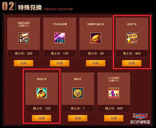 dnf账号金库升级价格表，Dnf账号金库升级需要多少钱？