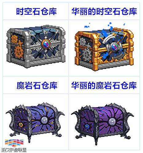 dnf账号金库升级价格表，Dnf账号金库升级需要多少钱？