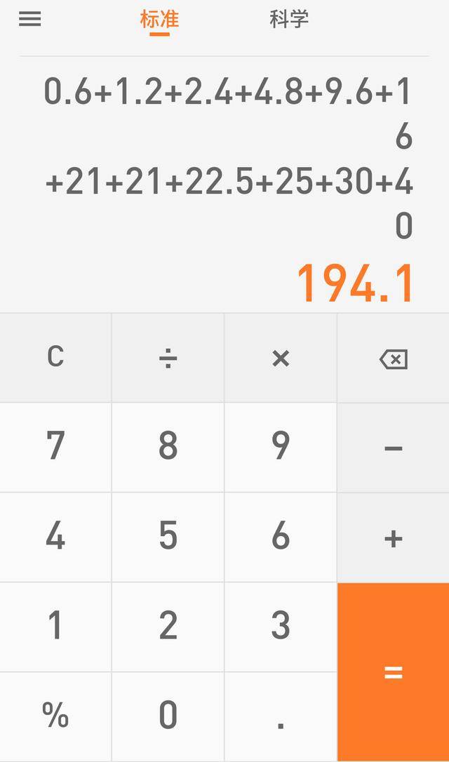 dnf账号金库升级价格表，Dnf账号金库升级需要多少钱？