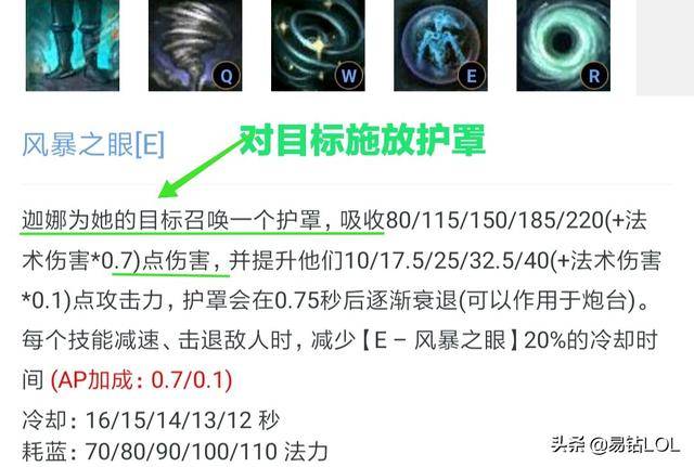 LOL还剩下多少指向性技能了？英雄联盟还有那些指向性技能