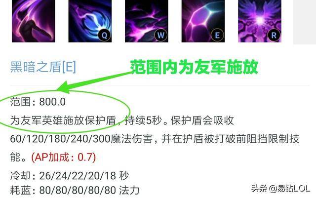 LOL还剩下多少指向性技能了？英雄联盟还有那些指向性技能
