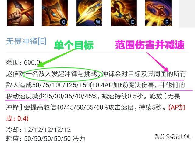 LOL还剩下多少指向性技能了？英雄联盟还有那些指向性技能
