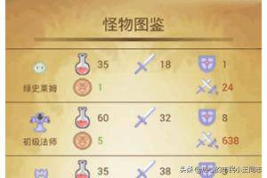 魔塔50层攻略,魔塔50层详细图文攻略