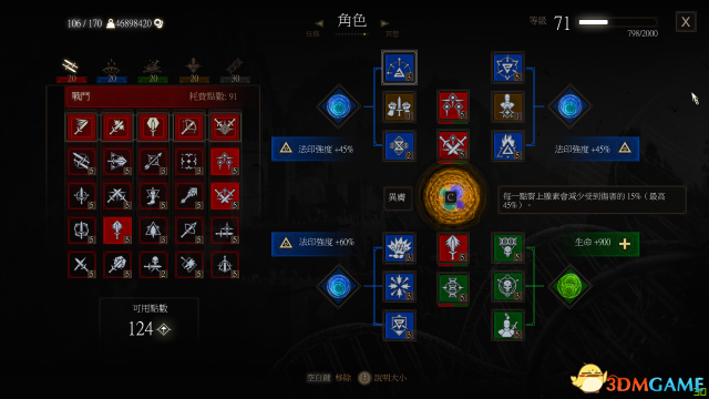 巫师3狮鹫学派加点,巫师3狮鹫最强加点和装备