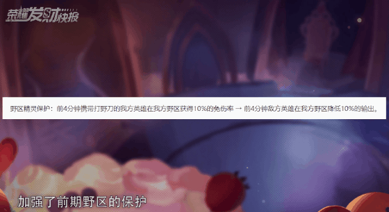 王者荣耀s25射手排行，王者荣耀射手哪个最值得练