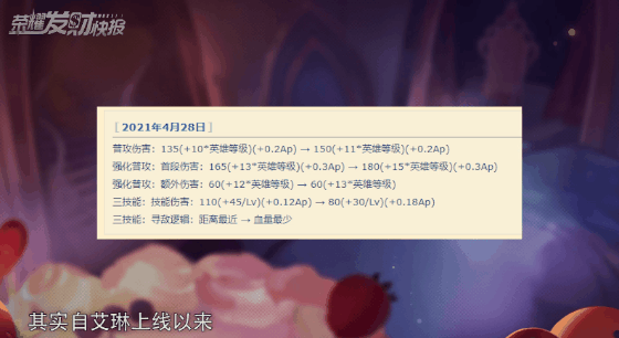王者荣耀s25射手排行，王者荣耀射手哪个最值得练