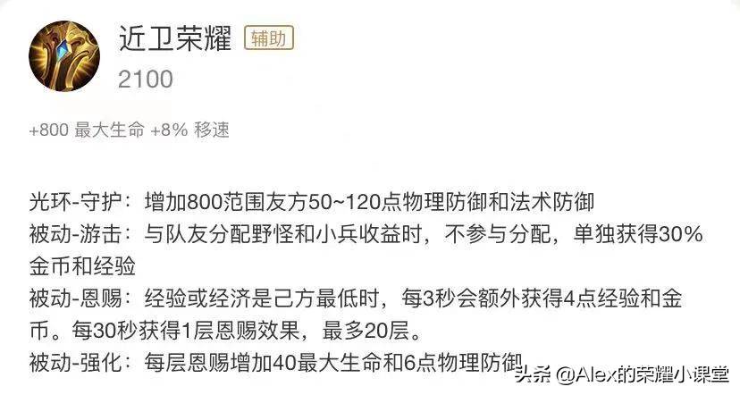 王者荣耀辅助最强出装铭文，王者荣耀辅助装怎么出装？