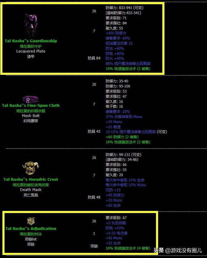 暗黑破坏神2套装大全和爆点，暗黑2十大最难出的绿色套装及刷装备最佳地点