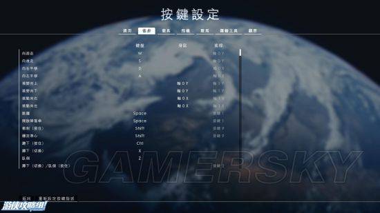 战地一按键操作指南，战地一按键设定在哪里？