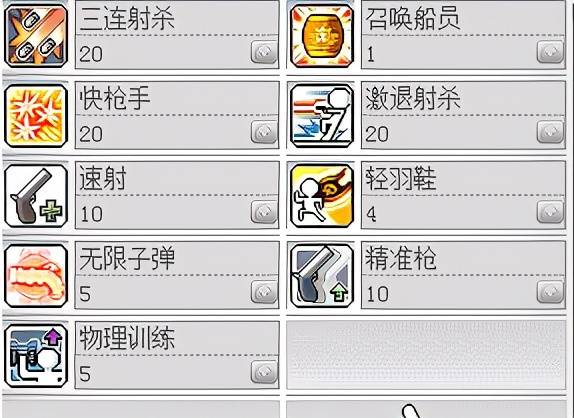 冒险岛船长攻略,冒险岛船长技能加点及转职路线