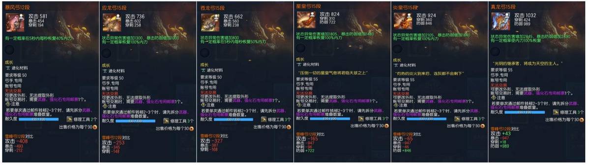 剑灵什么武器最好2021？剑灵武器图鉴排行及选择推荐
