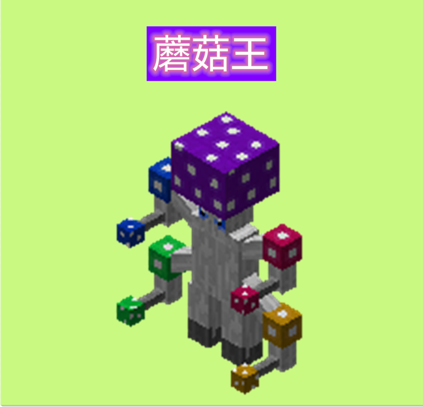 虚无世界3深层世界攻略，虚无世界3深层世界boss怎么召唤？