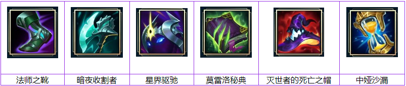 lol上单吸血鬼玩法技巧，英雄联盟吸血鬼技能连招及出装推荐