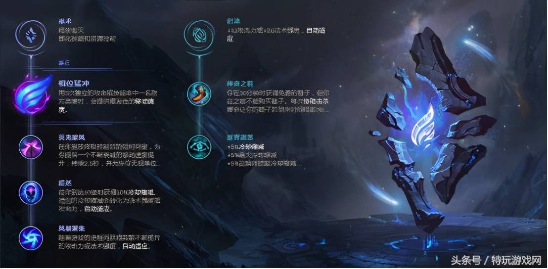 lol上单吸血鬼玩法技巧，英雄联盟吸血鬼技能连招及出装推荐