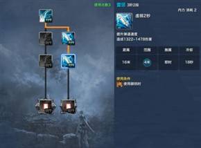 剑灵灵剑士技能加点图，剑灵革命灵剑士技能选择及连招介绍