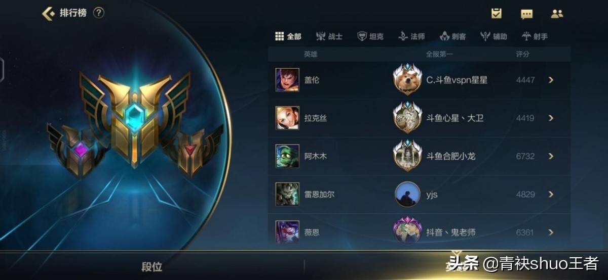 英雄联盟手游英雄强度榜,lol最新赛季强势英雄排行榜