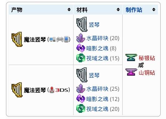 泰拉瑞亚1.4石巨人召唤物，泰拉瑞亚打石巨人需要什么条件？
