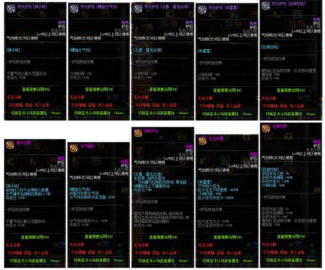 dnf男格斗职业完美护石,dnf男鬼剑士护石排行