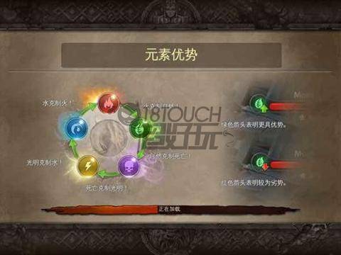 地牢猎手5新手攻略,地牢猎手5传奇难度攻略