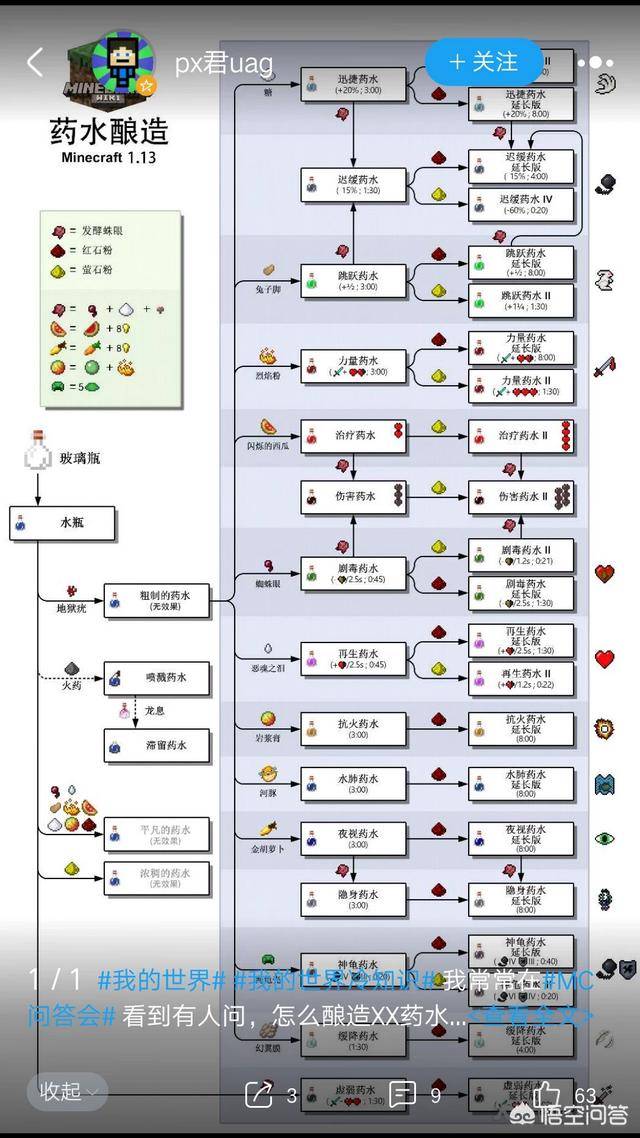 我的世界怎么快速获得化学物品?我的世界怎么使用化学物品