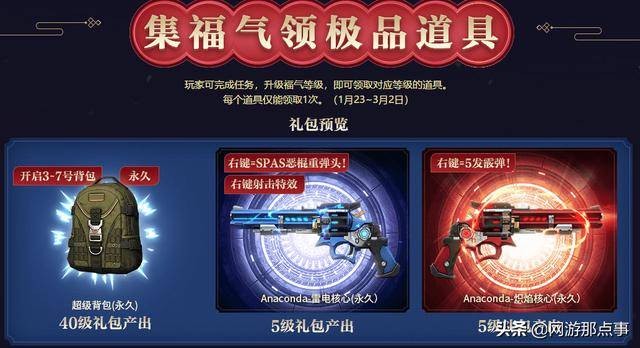 cf极速版平民武器排行,cf极速版钻石武器哪个好