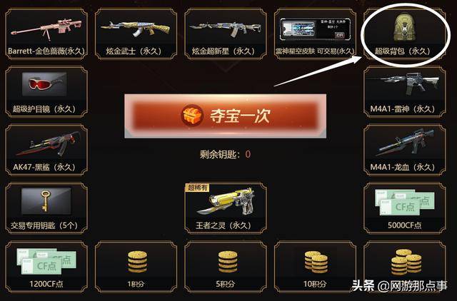 cf极速版平民武器排行,cf极速版钻石武器哪个好